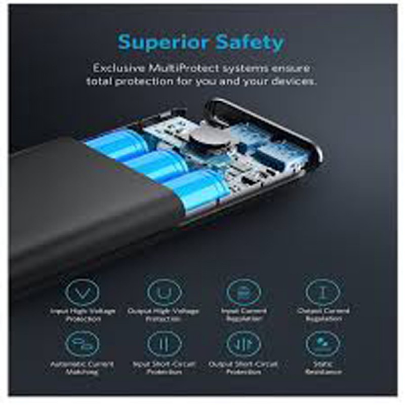 Anker PowerCore Select 10000mAh Power Bank