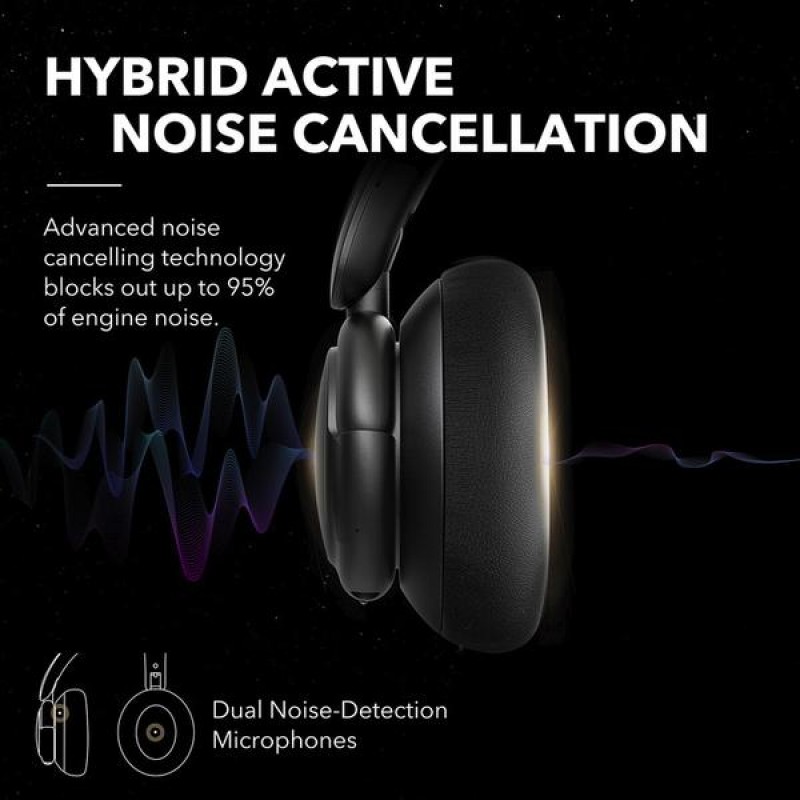 Soundcore Life Q30 Hybrid Active Noise Cancelling Headphones with Multiple Modes, Hi-Res Sound, 40H Playtime