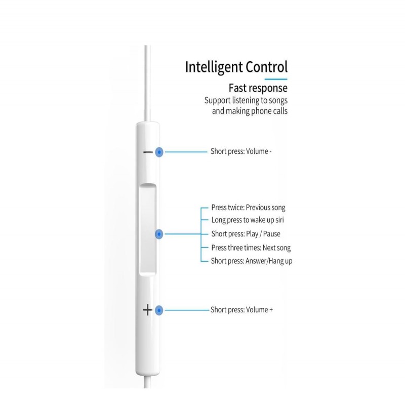 WIWU EARBUDS 302 I-PHONE EARBUDS WITH LIGHTNING CONNECTOR