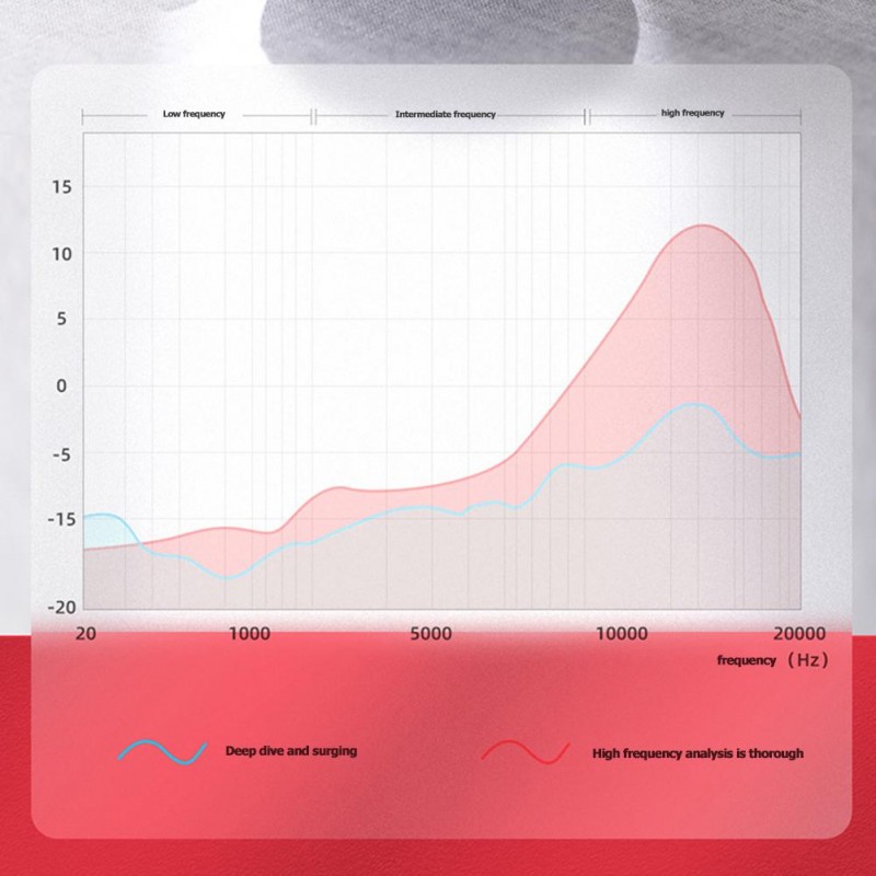 JOYROOM JR-HL1 BLUETOOTH HEADSET