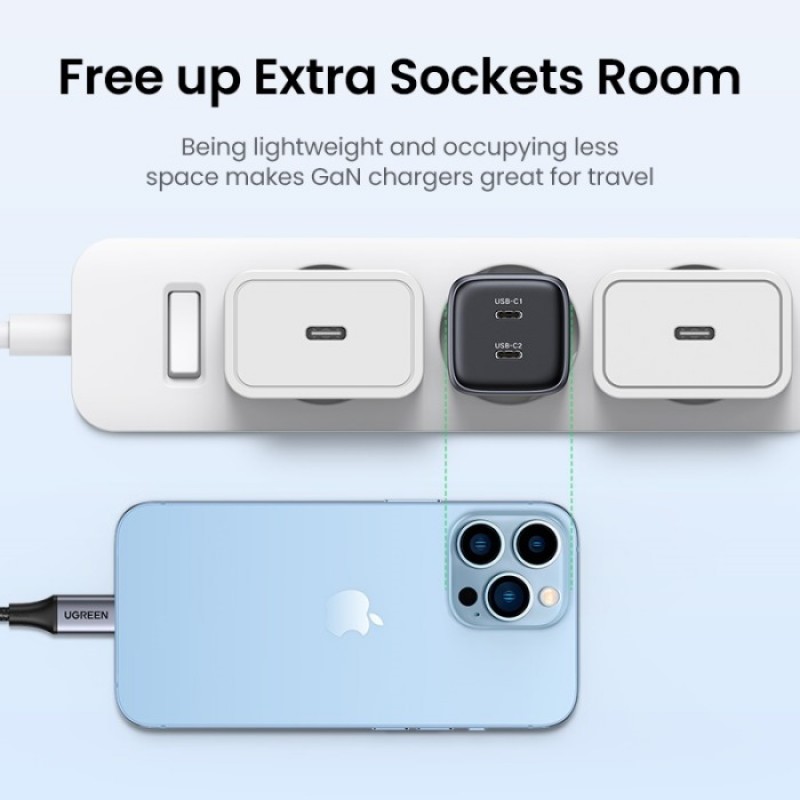 UGREEN CD294 USB-C+USB-C 45W PD Chargers (25W+20W)