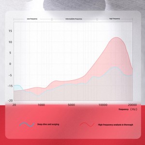 JOYROOM JR-HL1 BLUETOOTH HEADSET